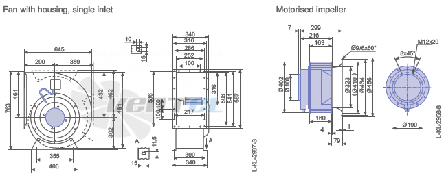 Ziehl-abegg RG40P-4DK.7Q.1R - описание, технические характеристики, графики