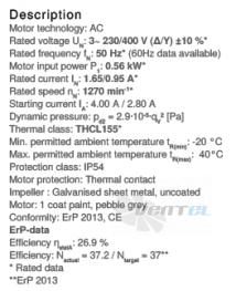 Ziehl-abegg RE22P-4DK.4C.1R - описание, технические характеристики, графики