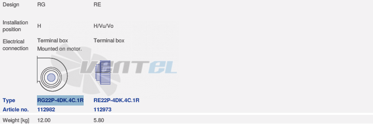 Ziehl-abegg RE22P-4DK.4C.1R - описание, технические характеристики, графики