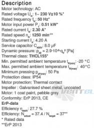 Ziehl-abegg RE22P-4EK.4C.1R - описание, технические характеристики, графики