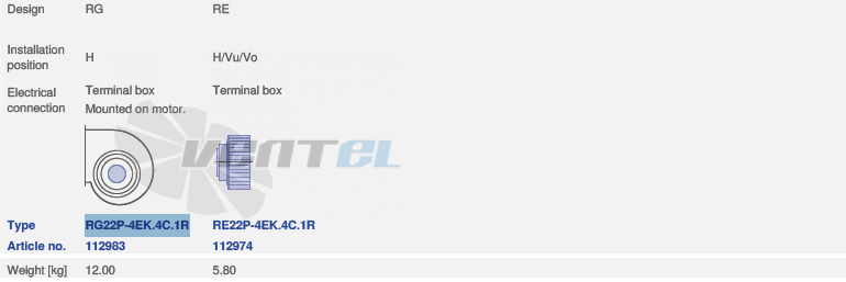 Ziehl-abegg RE22P-4EK.4C.1R - описание, технические характеристики, графики