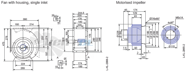 Ziehl-abegg RE22P-4EK.4C.1R - описание, технические характеристики, графики