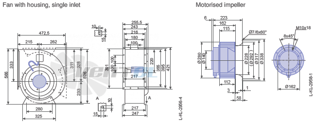 Ziehl-abegg RE28P-4DK.6F.1R - описание, технические характеристики, графики