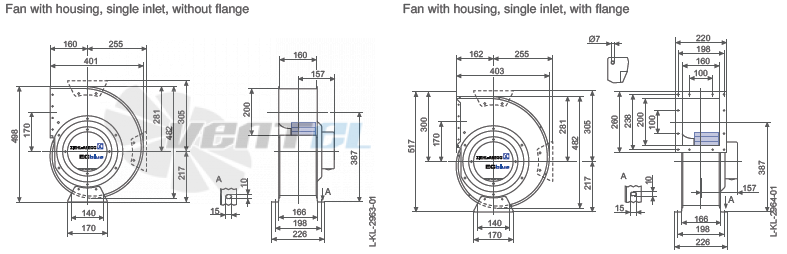 Ziehl-abegg RG25R-ZIK-DC-4R - описание, технические характеристики, графики