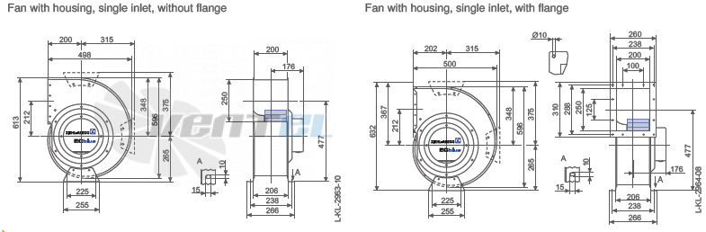 Ziehl-abegg RG28R-ZIK.DC.4R - описание, технические характеристики, графики