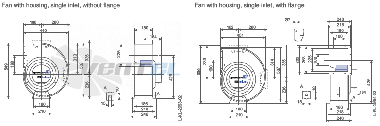 Ziehl-abegg RG28R-ZIK.DC.4RS - описание, технические характеристики, графики