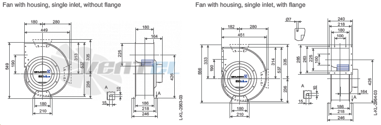 Ziehl-abegg RG28R-ZIK.DC.4RT - описание, технические характеристики, графики