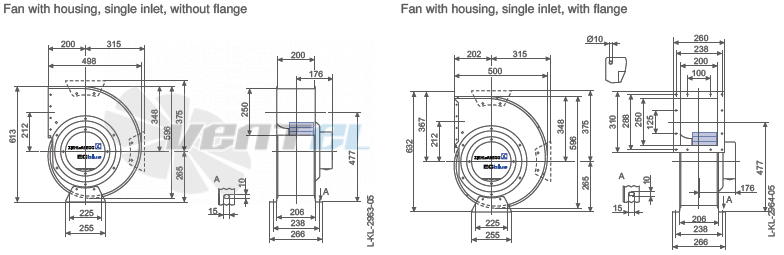 Ziehl-abegg RG31R-ZIK.DG.4RT2 - описание, технические характеристики, графики