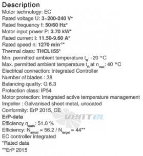 Ziehl-abegg RG40R-ZIK.GL.4R - описание, технические характеристики, графики