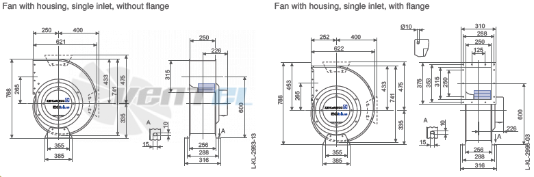 Ziehl-abegg RG40R-ZIK.GL.4R - описание, технические характеристики, графики