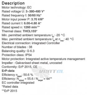 Ziehl-abegg RG40R-ZIK.GL.4R2 - описание, технические характеристики, графики