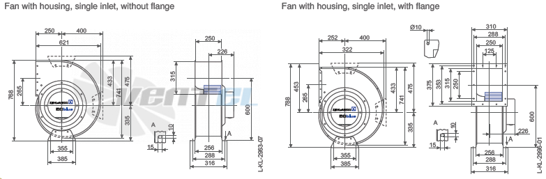 Ziehl-abegg RG40R-ZIK.GL.4R2 - описание, технические характеристики, графики