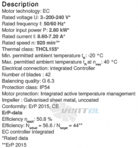 Ziehl-abegg RG45R-ZIK.GL.4R - описание, технические характеристики, графики