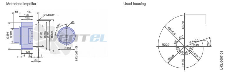 Ziehl-abegg RE25P-ZIK-DC-1R - описание, технические характеристики, графики
