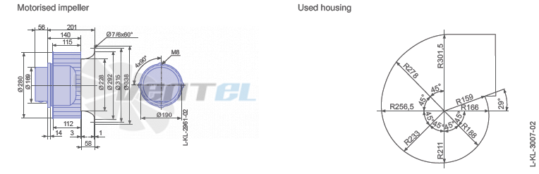 Ziehl-abegg RE28P-ZIK.DC.1RS - описание, технические характеристики, графики