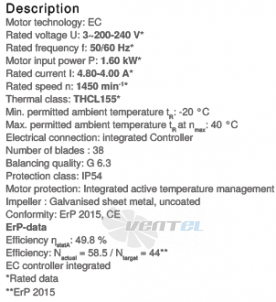 Ziehl-abegg RE28P-ZIK.DC.1RT - описание, технические характеристики, графики