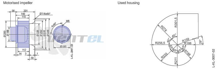 Ziehl-abegg RE28P-ZIK.DC.1RT - описание, технические характеристики, графики