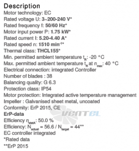 Ziehl-abegg RE28P-ZIK.DC.1R - описание, технические характеристики, графики