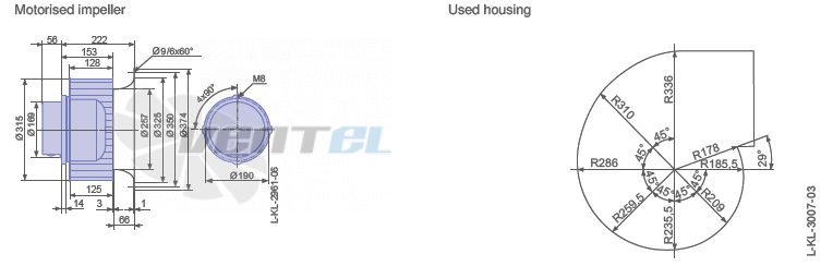 Ziehl-abegg RE28P-ZIK.DC.1R - описание, технические характеристики, графики