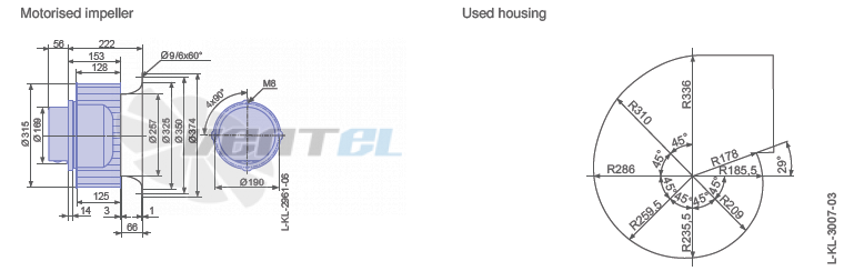 Ziehl-abegg RE31P-ZIK.DG.1RT - описание, технические характеристики, графики