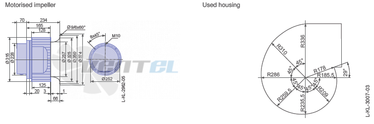 Ziehl-abegg RE31P-ZIK.GG.1RT - описание, технические характеристики, графики
