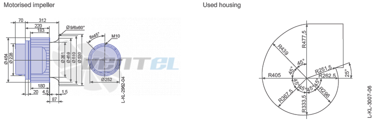 Ziehl-abegg RE45P-ZIK.GL.1R2 - описание, технические характеристики, графики