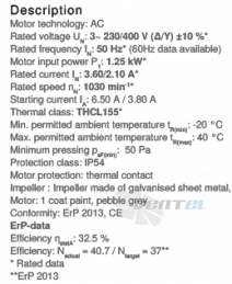 Ziehl-abegg RD25P-4D.4I.1L - описание, технические характеристики, графики