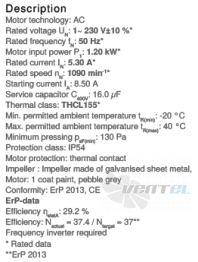 Ziehl-abegg RD25P-4EW.4N.1L - описание, технические характеристики, графики