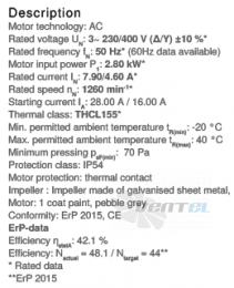 Ziehl-abegg RD28P-4DW.6L.1L - описание, технические характеристики, графики