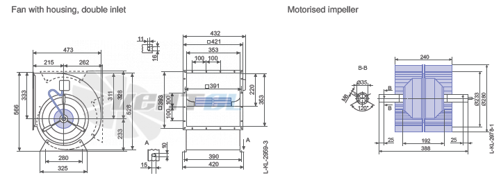 Ziehl-abegg RD28P-4DW.6L.1L - описание, технические характеристики, графики