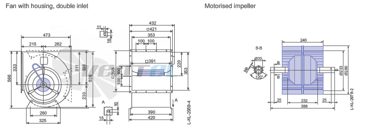 Ziehl-abegg RD28P-4EW.6Q.1L - описание, технические характеристики, графики