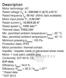 Ziehl-abegg RD31P-4DW.6T.1L - описание, технические характеристики, графики