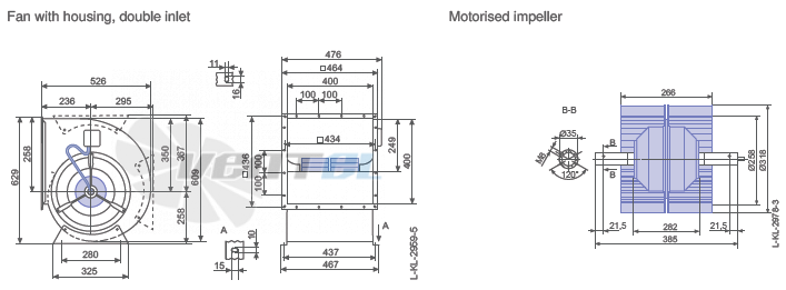 Ziehl-abegg RD31P-4DW.6T.1L - описание, технические характеристики, графики