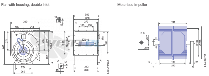 Ziehl-abegg RZ22P-4DW.4F.1L - описание, технические характеристики, графики