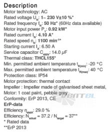 Ziehl-abegg RZ22P-4EW.4I.1L - описание, технические характеристики, графики