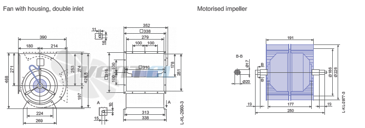 Ziehl-abegg RZ22P-4EW.4I.1L - описание, технические характеристики, графики