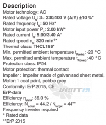 Ziehl-abegg RZ31P-6DW.6L.1L - описание, технические характеристики, графики