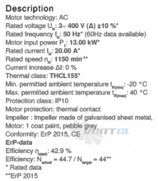 Ziehl-abegg RZ40P-4DW.7W.1L - описание, технические характеристики, графики