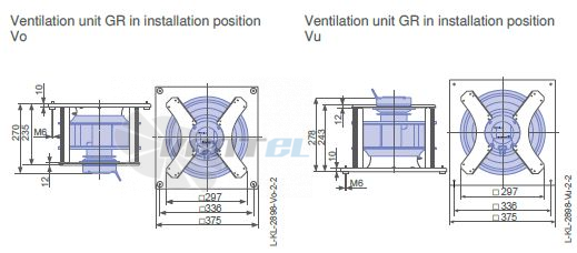 Ziehl-abegg RH25C-6ID-1F-220 - описание, технические характеристики, графики