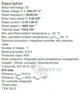 Ziehl-abegg RH25C-6IK-1F-220 - описание, технические характеристики, графики