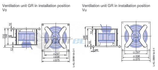 Ziehl-abegg RH25C-6IK-1F-220 - описание, технические характеристики, графики