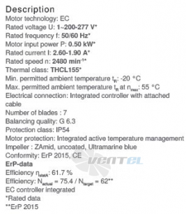 Ziehl-abegg RH28C-6ID-1F-200 - описание, технические характеристики, графики