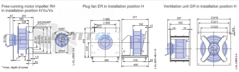 Ziehl-abegg RH28C-6ID-1F-200 - описание, технические характеристики, графики