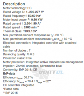 Ziehl-abegg RH28C-6IK-1F-220 - описание, технические характеристики, графики