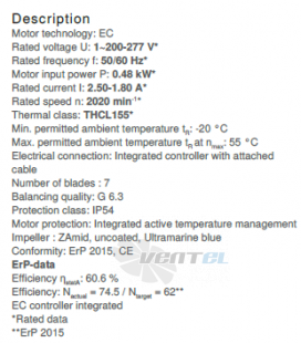 Ziehl-abegg RH31C-6IK-1F-220 - описание, технические характеристики, графики