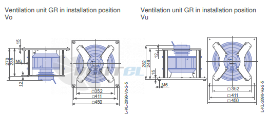 Ziehl-abegg RH31C-6IK-1F-220 - описание, технические характеристики, графики