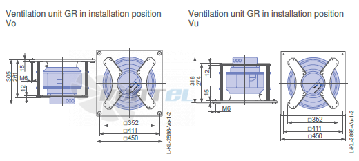 Ziehl-abegg RH31C-ZID-1F-220 - описание, технические характеристики, графики