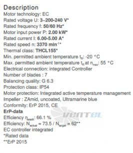 Ziehl-abegg RH31C-ZID-3F-220 - описание, технические характеристики, графики