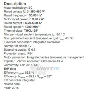 Ziehl-abegg RH31C-ZID-3F-380 - описание, технические характеристики, графики