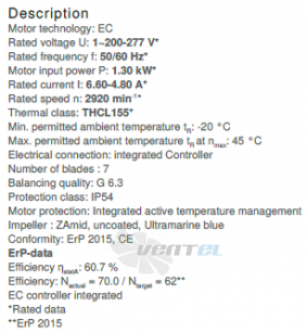 Ziehl-abegg RH31C-ZIK-1F-220 - описание, технические характеристики, графики